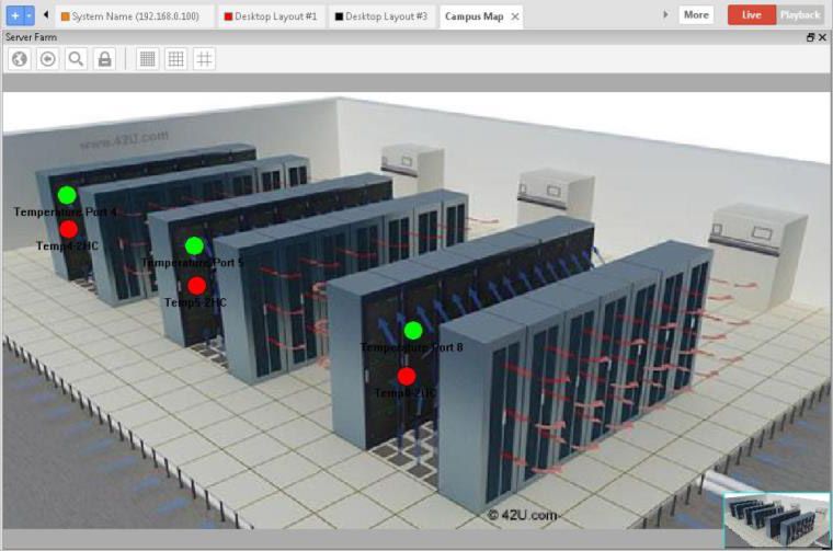 Software, Services & Sensors
