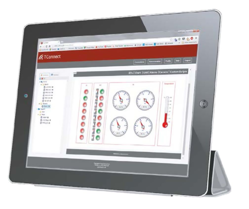 Simplified and Secure Machine-to-Machine (M2M) Web Interface